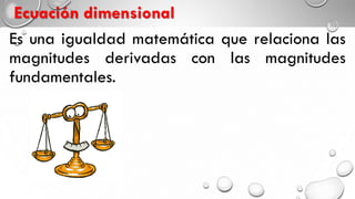Ecuación dimensional
Es una igualdad matemática que relaciona las
magnitudes derivadas con las magnitudes
fundamentales.
 