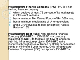  Systemically Important Core Investment Company
(CIC-ND-SI) : CIC-ND-SI is an NBFC carrying on the business of
acquisitio...