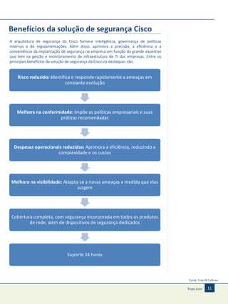 Benefícios da solução de segurança Cisco
A arquitetura de segurança da Cisco fornece inteligência, governança de políticas
internas e de regulamentações. Além disso, aprimora a precisão, a eficiência e a
conveniência da implantação de segurança na empresa em função da grande expertise
que tem na gestão e monitoramento de infraestrutura de TI das empresas. Entre os
principais benefícios da solução de segurança da Cisco os destaques são:

Risco reduzido: Identifica e responde rapidamente a ameaças em
constante evolução

Melhora na conformidade: Impõe as políticas empresariais e suas
práticas recomendadas

Despesas operacionais reduzidas: Aprimora a eficiência, reduzindo a
complexidade e os custos

Melhora na visibilidade: Adapta-se a novas ameaças a medida que elas
surgem

Cobertura completa, com segurança incorporada em todos os produtos
de rede, além de dispositivos de segurança dedicados

Suporte 24 horas

Fonte: Frost & Sullivan

11

 