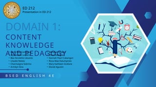 FS 1 - Content Knowledge and Pedagogy - Group 1 PPT.pptx