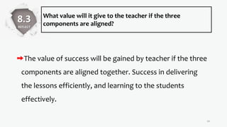 What value will it give to the teacher if the three
components are aligned?
The value of success will be gained by teacher if the three
components are aligned together. Success in delivering
the lessons efficiently, and learning to the students
effectively.
34
8.3
REFLECT
 
