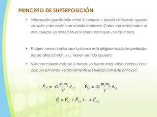 PRINCIPIO DE SUPERPOSICIÓN
• Interacción gravitatoria entre 2 cuerpos = pareja de fuerzas iguales
en valor y dirección con sentido contrario. Cada una actúa sobre el
otro cuerpo. La dirección es la línea recta que une las masas.
• El signo menos indica que la fuerza está dirigida hacia las partículas
(es de atracción):F1,2 y u1,2 tienen sentido opuesto
• Si interaccionan más de 2 masas, la fuerza total sobre cada una se
calcula sumando vectorialmente las fuerzas con este principio:
1,2
21
2,12,12
21
2,1 2
r
mm
-GF uu
r
mm
GF

=−=
1,1,31,21 ... nFFFF

+++=
 