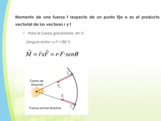 Momento de una fuerza f respecto de un punto fijo o es el producto
vectorial de los vectores r y f
 Para la fuerza gravitatoria, M= 0
(ángulo entre r y F =180 º)
θsenFrFxrM ··==

 