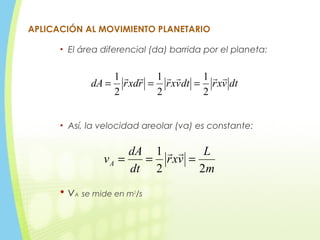APLICACIÓN AL MOVIMIENTO PLANETARIO
• El área diferencial (da) barrida por el planeta:
• Así, la velocidad areolar (va) es constante:
• vA se mide en m2
/s
m
L
vxr
dt
dA
vA
22
1
===

dtvxrdtvxrrxdrdA

2
1
2
1
2
1
===
 