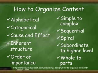 How to Organize Content
Alphabetical

Categorical
Cause and Effect

Inherent
structure
Order of
importance

Simple to
complex
Sequential
Spiral
Subordinate
to higher level
Whole to
parts

http://theelearningcoach.com/elearning_design/how-to-organize-content/

 