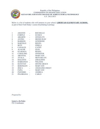 Republic of the Philippines
COMMISSION ON HIGHER EDUCATION
AGUSAN DEL SUR STATE COLLEGE OF AGRICULTURE & TECHNOLOGY
A.Y. 2012-2013
Below is a list of students who will immerse in your school, LIBERTAD ELEMENTARY SCHOOL,
as part of their Field Study 1 course (Facilitating Learning).
1 AMANTE , ROCHELLE
2 CORPUZ , EUNICE
3 ARIARTE , JENNELYN
4 AYONG , IREISH JEAN
5 BARRIOS , GENEROSE
6 BARTOLO , RIEZEL
7 BETE , FIDELA
8 CANALES , CATHY
9 ALAGAR , JEAN
10 GLARAGA , REIZEL
11 CABALJOG , JENNEFER
12 ARCENAL , MARY JOY
13 AYALA , METCHELYN
14 BAGANTE , JERALDINE
15 BARRANCO , WILJANE
16 BATUTAY , DIVINE GRACE
17 BERONGOY , MARY JOY
18 JIOCA , ANGELIINE SWEET
19 PAÑA , MARY JOY
20 PASTIDIO , ANDREA
21 PELORIANA , CARLO
Prepared by:
Gener L. De Pedro
FS1 Coordinator
 
