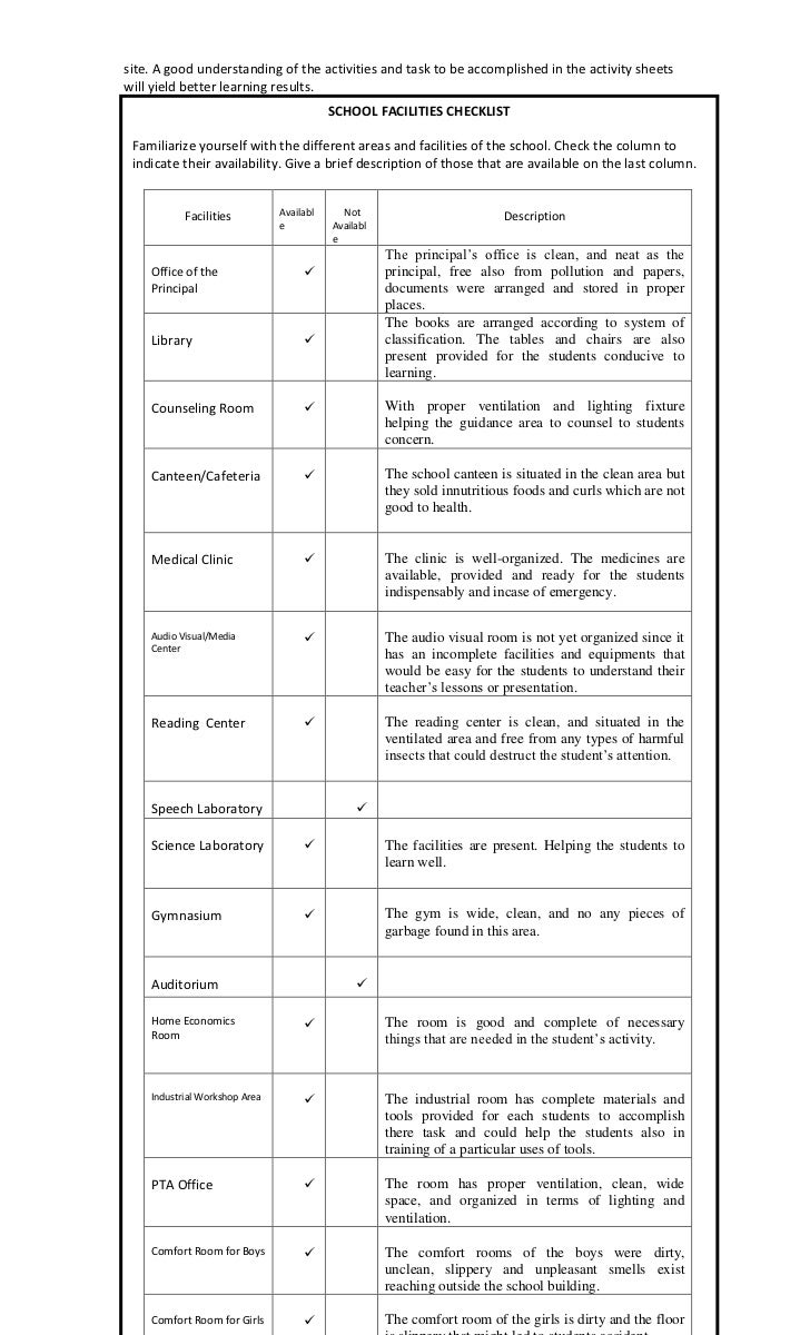 check 02 to data how episode environment a school Fs 1 as learning 1