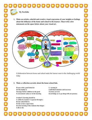 My Portfolio


1. Make an artistic, colorful and creative visual expression of your insights or feelings
   about the influence of the home and school to the learner. Then write a few
   statements on the space below about your visual art.




   Collaboration between home and school make the learner meet in the challenging world
   today


2. Make a reflection acrostic about the home school link.

   H-ouse with a good behavior                    L- earning in
   O-f the family to                              I-ndividual mistakes and successes
   M-anage his/her children to the good           N-urture us to be
   E-nvironment values or in the learning         K-nowledge as we go along with our journey

   S-tudent’s learning should be
   C-onfine by teachers’ to parent through a
   H-ome school link in
   O-rder to have supervision
   O-n the learning of the students that shapes
   L-life to the
 