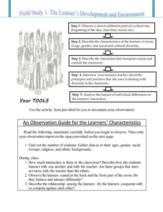 Step 3. Describe the interaction that transpires inside and
outside the classroom.
Step 4. Interview your resource teacher about the
principles and practices that she uses in dealing with
diversity in the classroom.
Step 5. Analyze the impact of individual differences on
the learners’ interaction.
Your TOOLS
Use the activity form provided for you to document your observations.
An Observation Guide for the Learners’ Characteristics
Read the following statements carefully before you begin to observe. Then write
your observation report on the spaceprovided on the next page.
1. Find out the number of students. Gather data as to their ages, gender, racial
Groups, religious and ethnic backgrounds.
During class:
1. How much interaction is there in the classroom? Describe how the students
Interact with one another and with the teacher. Are there groups that inter-
act more with the teacher than the others.
2. Observe the learners seated at the back and the front part of the room. Do
they behave and interact differently?
3. Describe the relationship among the learners. Do the learners cooperatewith
or compete against each other?
Step 1. Observe a class in different parts of a school day.
(beginning of the day, class time, recess, etc.)
Step 2. Describe the characteristics of the learners in terms
of age, gender, and social and cultural diversity.
 