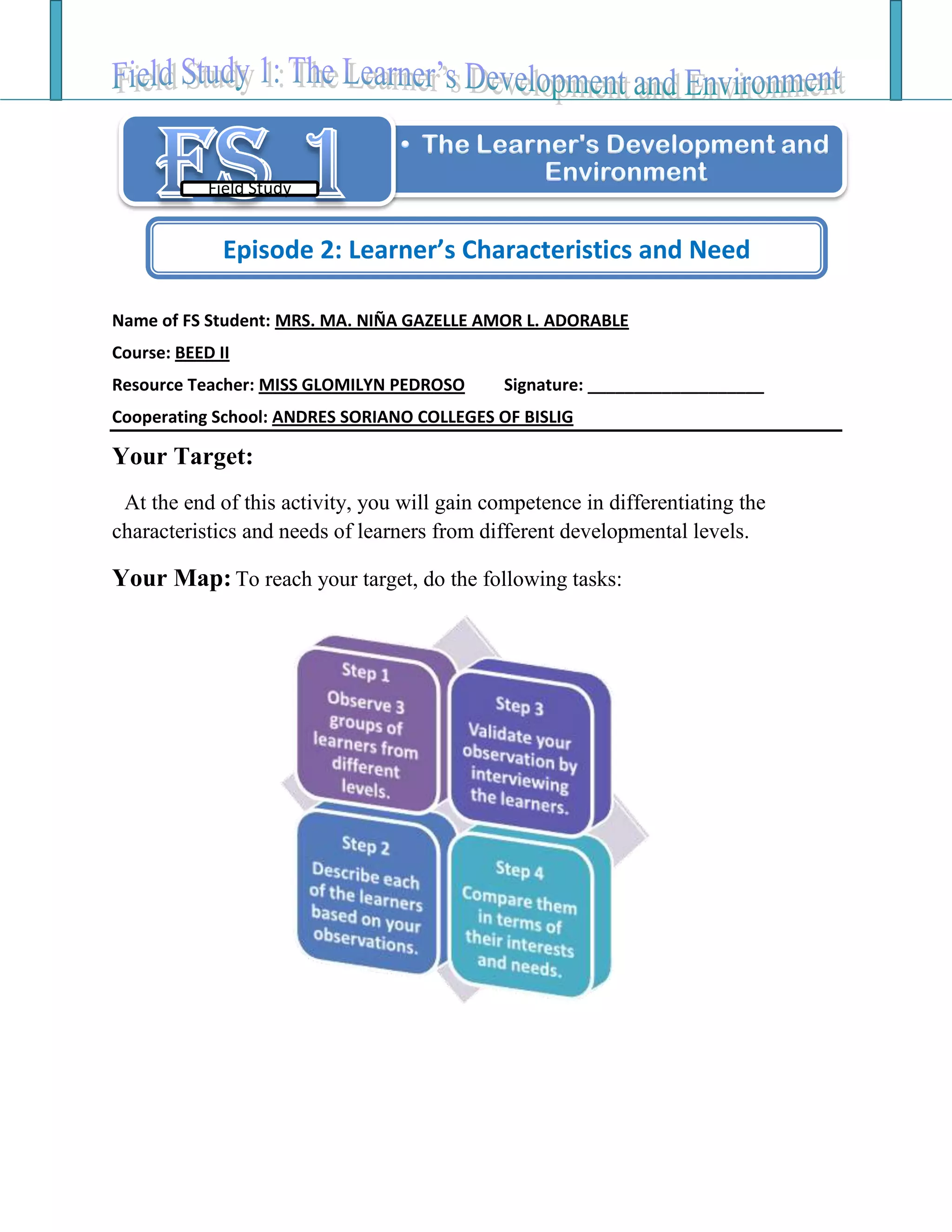 Episode 2: Learner’s Characteristics and Need
Name of FS Student: MRS. MA. NIÑA GAZELLE AMOR L. ADORABLE
Course: BEED II
Resource Teacher: MISS GLOMILYN PEDROSO Signature: ___________________
Cooperating School: ANDRES SORIANO COLLEGES OF BISLIG
Your Target:
At the end of this activity, you will gain competence in differentiating the
characteristics and needs of learners from different developmental levels.
Your Map: To reach your target, do the following tasks:
Field Study
 