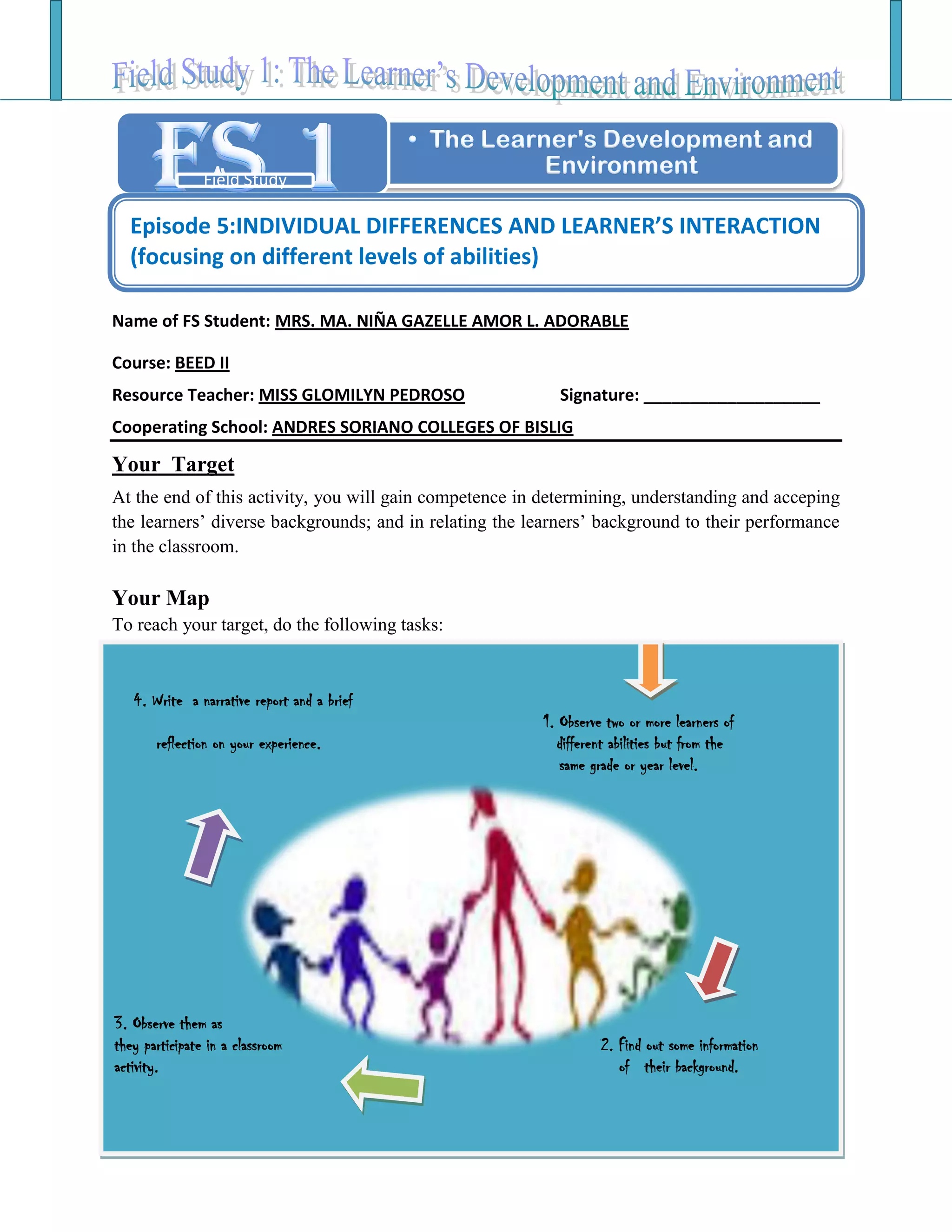 Name of FS Student: MRS. MA. NIÑA GAZELLE AMOR L. ADORABLE
Course: BEED II
Resource Teacher: MISS GLOMILYN PEDROSO Signature: ___________________
Cooperating School: ANDRES SORIANO COLLEGES OF BISLIG
Your Target
At the end of this activity, you will gain competence in determining, understanding and acceping
the learners’ diverse backgrounds; and in relating the learners’ background to their performance
in the classroom.
Your Map
To reach your target, do the following tasks:
4.4
Field Study
4. Write a narrative report and a brief
1. Observe two or more learners of
reflection on your experience. different abilities but from the
same grade or year level.
3. Observe them as
they participate in a classroom 2. Find out some information
activity. of their background.
Episode 5:INDIVIDUAL DIFFERENCES AND LEARNER’S INTERACTION
(focusing on different levels of abilities)
 