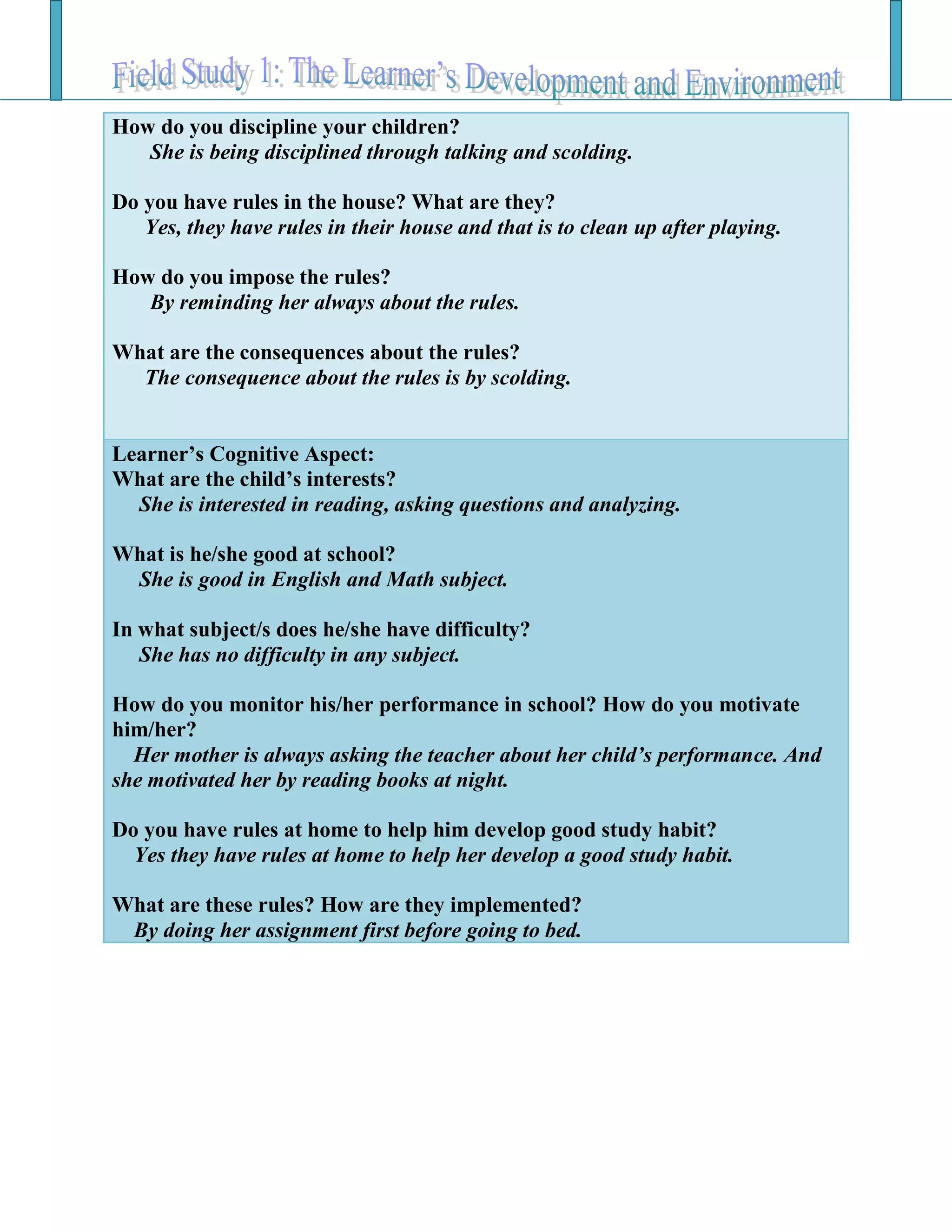 How do you discipline your children?
She is being disciplined through talking and scolding.
Do you have rules in the house? What are they?
Yes, they have rules in their house and that is to clean up after playing.
How do you impose the rules?
By reminding her always about the rules.
What are the consequences about the rules?
The consequence about the rules is by scolding.
Learner’s Cognitive Aspect:
What are the child’s interests?
She is interested in reading, asking questions and analyzing.
What is he/she good at school?
She is good in English and Math subject.
In what subject/s does he/she have difficulty?
She has no difficulty in any subject.
How do you monitor his/her performance in school? How do you motivate
him/her?
Her mother is always asking the teacher about her child’s performance. And
she motivated her by reading books at night.
Do you have rules at home to help him develop good study habit?
Yes they have rules at home to help her develop a good study habit.
What are these rules? How are they implemented?
By doing her assignment first before going to bed.
 