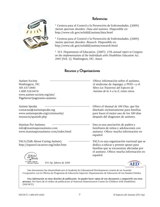 Referencias
                                   1
                                     Centros para el Control y la Prevención de Enfermedades. (2009).
                                   Autism spectrum disorders: Data and statistics. Disponible en:
                                   http://www.cdc.gov/ncbddd/autism/data.html
                                   2
                                     Centros para el Control y la Prevención de Enfermedades. (2009).
                                   Autism spectrum disorders: Research. Disponible en:
                                   http://www.cdc.gov/ncbddd/autism/research.html
                                   3
                                     U.S. Department of Education. (2007). 27th annual report to Congress
                                   on the implementation of the Individuals with Disabilities Education Act,
                                   2005 (Vol. 2). Washington, DC: Autor.



                                             Recursos y Organizaciones

Autism Society                                                           Ofrece información sobre el autismo,
Washington, DC                                                           el sindrome de Asperger, y PDD—y el
301.657.0881                                                             libro Los Trastornos del Espectro de
1.800.328.8476                                                           Autismo de la A a la Z, entre otros.
www.autism-society.org/site/
PageServer?pagename=autismo

Autism Speaks                                                            Ofrece el Manual de 100 Días, que fue
contactus@autismspeaks.org                                               diseñado exclusivamente para familias
www.autismspeaks.org/community/                                          para hacer el mejor uso de los 100 días
resources/spanish.php                                                    después del diagnoses de autismo.

Manitas Por Autismo                                                      Esta es una asociación de padres y
info@manitasporautismo.com                                               familiares de niños y adolescentes con
www.manitasporautismo.com/index.html                                     autismo. Ofrece mucha información en
                                                                         español.

TACA (Talk About Curing Autism)                                          TACA es una organización nacional que se
http://espanol.tacanow.org/index.htm                                     dedica a educar y proveer apoyo para
                                                                         familias que se encuentran afectadas por
                                                                         el autismo. Ofrece mucha información en
                                                                         español.

                         FS1-Sp, febrero de 2010

      Este documento fue desarrollado por el Academy for Educational Development a través de un Acuerdo
   Cooperativo con la Oficina de Programas de Educación Especial, Departamento de Educación de los Estados Unidos.

        Esta información no tiene derechos de publicación. Se pueden hacer copias de este documento y compartirlo con otras
   personas. Por favor dé el crédito de publicación al National Dissemination Center for Children with Disabilities
   (NICHCY).



NICHCY: 1.800.695.0285                                     7                                 El Espectro del Autismo (FS1-Sp)
 