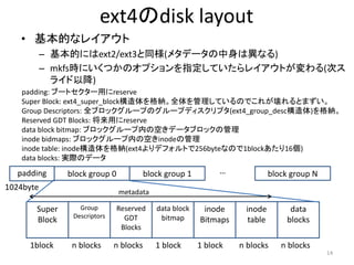 Ext4 filesystem(1) | PDF