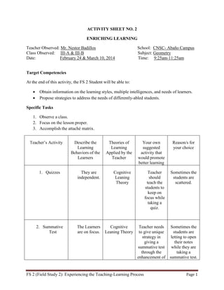 FS 2 (Field Study 2): Experiencing the Teaching-Learning Process Page 1
ACTIVITY SHEET NO. 2
ENRICHING LEARNING
Teacher Observed: Mr. Nestor Badillos School: CNSC- Abaño Campus
Class Observed: III-A & III-B Subject: Geometry
Date: February 24 & March 10, 2014 Time: 9:25am-11:25am
Target Competencies
At the end of this activity, the FS 2 Student will be able to:
• Obtain information on the learning styles, multiple intelligences, and needs of learners.
• Propose strategies to address the needs of differently-abled students.
Specific Tasks
1. Observe a class.
2. Focus on the lesson proper.
3. Accomplish the attaché matrix.
Teacher’s Activity Describe the
Learning
Behaviors of the
Learners
Theories of
Learning
Applied by the
Teacher
Your own
suggested
activity that
would promote
better learning
Reason/s for
your choice
1. Quizzes They are
independent.
Cognitive
Leaning
Theory
Teacher
should
teach the
students to
keep on
focus while
taking a
quiz.
Sometimes the
students are
scattered.
2. Summative
Test
The Learners
are on focus.
Cognitive
Leaning Theory
Teacher needs
to give unique
strategy in
giving a
summative test
through the
enhancement of
Sometimes the
students are
letting to open
their notes
while they are
taking a
summative test.
 