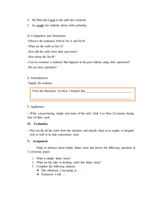 4. My Dad and I went to the mall last weekend.
5. Joy taught her students about verbs yesterday.
D. Comparison and Abstraction
-Observe the sentences both in Set A and Set B.
-What are the verbs in Set A?
-How did the verbs form their past tense?
-How about the Set B?
-Can we construct a sentence that happens in the past without using time expression?
-Do you have questions?
E. Generalization
-Supply the sentence.
F. Application
- Write a poem having simple past tense of the verb. Limit it to three (3) stanzas having
four (4) lines each.
IV. Evaluation
- Pick out the all the verbs from the selection and classify them as to regular or irregular
verb as well as its time expressions used.
V. Assignment
Study in advance about simple future tense and answer the following questions in
½ crosswise paper.
1. What is simple future tense?
2. What are the rules in forming verbs into future tense?
3. Complete the following phrases:
This afternoon, I am going to . . .
Tomorrow I will . . .
From the discussion we have, I learned that ______________________________
_________________________________________________________________.
 