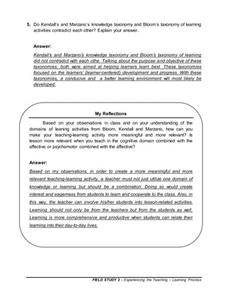 FIELD STUDY 2 – Experiencing the Teaching – Learning Process
5. Do Kendall’s and Marzano’s knowledge taxonomy and Bloom’s taxonomy of learning
activities contradict each other? Explain your answer.
Answer:
Kendall’s and Marzano’s knowledge taxonomy and Bloom’s taxonomy of learning
did not contradict with each othe. Talking about the purpose and objective of these
taxonomies, both were aimed at helping learners learn best. These taxonomies
focused on the learners’ (learner-centered) development and progress. With these
taxonomies, a conducive and a better learning environment will most likely be
developed.
My Reflections
Based on your observations in class and on your understanding of the
domains of leaning activities from Bloom, Kendall and Marzano, how can you
make your teaching-learning activity more meaningful and more relevant? Is
lesson more relevant when you teach in the cognitive domain combined with the
affective or psychomotor combined with the affective?
Answer:
Based on my observations, in order to create a more meaningful and more
relevant teaching-learning activity, a teacher must not just utilize one domain of
knowledge or learning but should be a combination. Doing so would create
interest and eagerness from students to learn and cooperate to the class. Also, in
this way, the teacher can involve his/her students into lesson-related activities.
Learning should not only be from the teachers but from the students as well.
Learning is more comprehensive and productive when students can relate their
learning into their day-to-day lives.
 