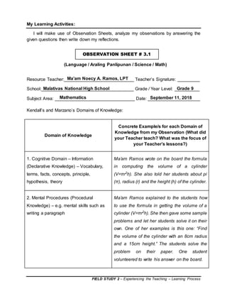 FIELD STUDY 2 – Experiencing the Teaching – Learning Process
My Learning Activities:
I will make use of Observation Sheets, analyze my observations by answering the
given questions then write down my reflections.
Resource Teacher:____________________________ Teacher’s Signature: _________
School:_____________________________________ Grade / Year Level: __________
Subject Area: ________________________________ Date: _____________________
Kendall’s and Marzano’s Domains of Knowledge:
Domain of Knowledge
Concrete Example/s for each Domain of
Knowledge from my Observation (What did
your Teacher teach? What was the focus of
your Teacher’s lessons?)
1. Cognitive Domain – Information
(Declarative Knowledge) – Vocabulary,
terms, facts, concepts, principle,
hypothesis, theory
Ma’am Ramos wrote on the board the formula
in computing the volume of a cylinder
(V=πr2
h). She also told her students about pi
(π), radius (r) and the height (h) of the cylinder.
2. Mental Procedures (Procedural
Knowledge) – e.g. mental skills such as
writing a paragraph
Ma’am Ramos explained to the students how
to use the formula in getting the volume of a
cylinder (V=πr2
h). She then gave some sample
problems and let her students solve it on their
own. One of her examples is this one: “Find
the volume of the cylinder with an 8cm radius
and a 15cm height.” The students solve the
problem on their paper. One student
volunteered to write his answer on the board.
OBSERVATION SHEET # 3.1
Ma’am Noecy A. Ramos, LPT
Malativas National High School Grade 9
Mathematics September 11, 2018
(Language / Araling Panlipunan / Science / Math)
 