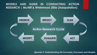 FS2 Episode Learning | Understanding AR Concepts, Processes, and Models ...