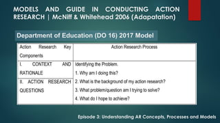 FS2 Episode Learning | Understanding AR Concepts, Processes, and Models ...