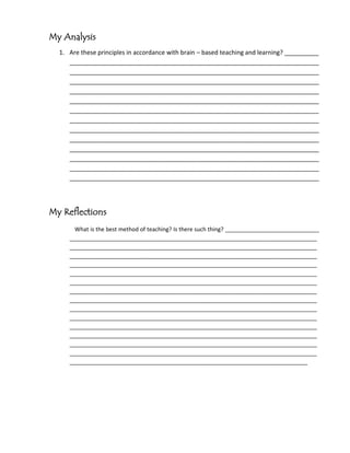 My Analysis
  1. Are these principles in accordance with brain – based teaching and learning? __________
     _________________________________________________________________________
     _________________________________________________________________________
     _________________________________________________________________________
     _________________________________________________________________________
     _________________________________________________________________________
     _________________________________________________________________________
     _________________________________________________________________________
     _________________________________________________________________________
     _________________________________________________________________________
     _________________________________________________________________________
     _________________________________________________________________________
     _________________________________________________________________________
     _________________________________________________________________________




My Reflections
       What is the best method of teaching? Is there such thing? ______________________________
     _______________________________________________________________________________
     _______________________________________________________________________________
     _______________________________________________________________________________
     _______________________________________________________________________________
     _______________________________________________________________________________
     _______________________________________________________________________________
     _______________________________________________________________________________
     _______________________________________________________________________________
     _______________________________________________________________________________
     _______________________________________________________________________________
     _______________________________________________________________________________
     _______________________________________________________________________________
     _______________________________________________________________________________
     _______________________________________________________________________________
     ____________________________________________________________________________
 