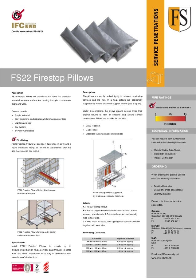 Firestop Pillows Intumescent Firestop Pillows Fire Stop Fire Pr