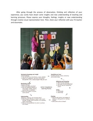 After going through the process of observation, thinking and reflection of your
experience, you surely have drawn some insights and new understanding of teaching and
learning processes. Please express your thoughts, feelings, insights or new understanding
through creative visual representation here. Then, share your reflection with your FS teacher
and classmates.
 