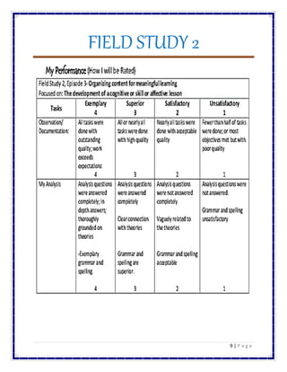 FIELD STUDY 2
9 | P a g e
 