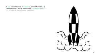 @ val launchFuture = Future { launchMissile() }
launchFuture: scala.concurrent.Future[Unit] = ...
// A missile has already launched!
11
 