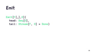 Emit
Emit[F[_],O](
head: Seq[O],
tail: Stream[F, O] = Done)
32
 