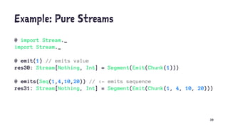 Example: Pure Streams
@ import Stream._
import Stream._
@ emit(1) // emits value
res30: Stream[Nothing, Int] = Segment(Emit(Chunk(1)))
@ emits(Seq(1,4,10,20)) // <- emits sequence
res31: Stream[Nothing, Int] = Segment(Emit(Chunk(1, 4, 10, 20)))
33
 