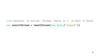 //In essence, it builds: Stream: Await (_ Emit Done)
val searchStream = tweetStream(new Query("#spark"))
37
 