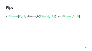 Pipe
> Stream[F, A].through(Pipe[A, B]) => Stream[F, B]
51
 