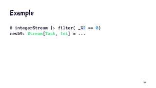 Example
@ integerStream |> filter( _%2 == 0)
res59: Stream[Task, Int] = ...
54
 