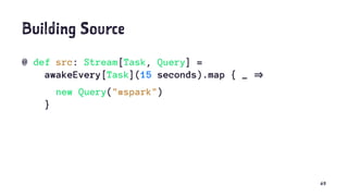 Building Source
@ def src: Stream[Task, Query] =
awakeEvery[Task](15 seconds).map { _
new Query("#spark")
}
63
 