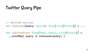 Twitter Query Pipe
// defined earlier
def statuses(query: Query): Task[List[Status]] = ...
def twitterPipe: Pipe[Task, Query, List[Status]] =
_.evalMap{ query statuses(query) }
64
 
