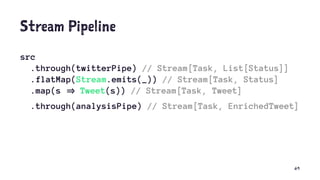 Stream Pipeline
src
.through(twitterPipe) // Stream[Task, List[Status]]
.flatMap(Stream.emits(_)) // Stream[Task, Status]
.map(s Tweet(s)) // Stream[Task, Tweet]
.through(analysisPipe) // Stream[Task, EnrichedTweet]
69
 