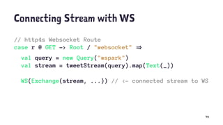 Connecting Stream with WS
// http4s Websocket Route
case r @ GET -> Root / "websocket"
val query = new Query("#spark")
val stream = tweetStream(query).map(Text(_))
WS(Exchange(stream, ...)) // <- connected stream to WS
73
 