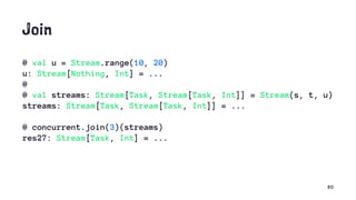 Join
@ val u = Stream.range(10, 20)
u: Stream[Nothing, Int] = ...
@
@ val streams: Stream[Task, Stream[Task, Int]] = Stream(s, t, u)
streams: Stream[Task, Stream[Task, Int]] = ...
@ concurrent.join(3)(streams)
res27: Stream[Task, Int] = ...
80
 