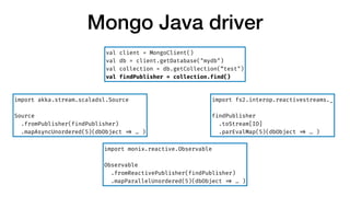 FS2 mongo reactivestreams | PPT