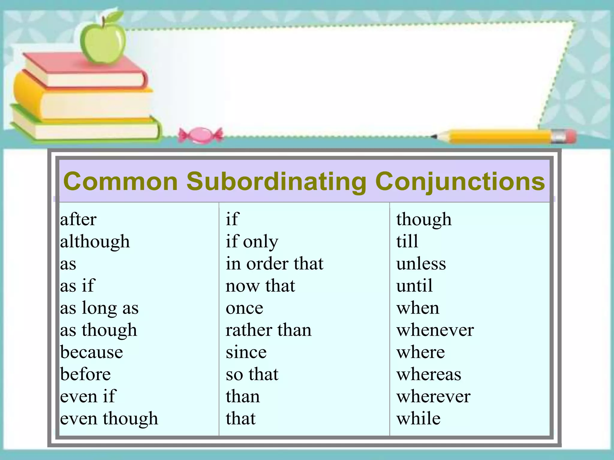 Common Subordinating Conjunctions
after
although
as
as if
as long as
as though
because
before
even if
even though
if
if only
in order that
now that
once
rather than
since
so that
than
that
though
till
unless
until
when
whenever
where
whereas
wherever
while
 