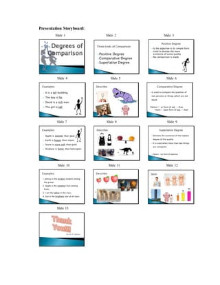 Presentation Storyboard:
Slide 1 Slide 2 Slide 3
Positive Degree
Comparative Degree
Superlative Degree
 Is the adjective in its simple form
 Used to denote the mere
existence of some quality
 No comparison is made
Slide 4 Slide 5 Slide 6
1. It is a tall building.
2. The boy is fat.
3. David is a rich man.
4. The girl is tall.
1.
2.
3.
4.
 Is used to compare the qualities of
two persons or things which are not
equal
Pattern:* -er form of adj. + than
*more + base form of adj. + than
Slide 7 Slide 8 Slide 9
1. Apple is sweeter than pear.
2. Earth is bigger than moon.
3. Stone is more soft than gold.
4. Airplane is faster than helicopter.
1.
2.
3.
4.
 Denotes the existence of the highest
degree of the quality.
 It is used when more than two things
are compared.
 Pattern: -est form of adjective
Slide 10 Slide 11 Slide 12
1. Johnsy is the kindest student among
the group.
2. Apple is the sweetest fruit among
fruits.
3. I am the tallest in the class.
4. Sun is the brightest star of all stars.
A B C
1.
2.
3.
1
2
3
4
5
Slide 13
Ian Jim A. Bayson
 