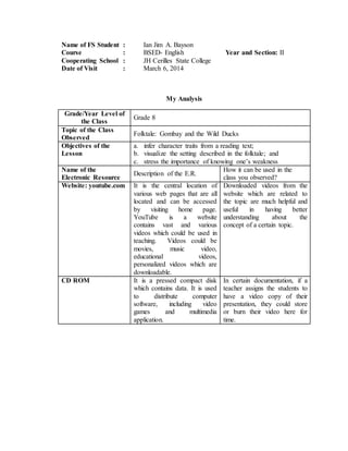 Name of FS Student : Ian Jim A. Bayson
Course : BSED- English Year and Section: II
Cooperating School : JH Cerilles State College
Date of Visit : March 6, 2014
My Analysis
Grade/Year Level of
the Class
Grade 8
Topic of the Class
Observed
Folktale: Gombay and the Wild Ducks
Objectives of the
Lesson
a. infer character traits from a reading text;
b. visualize the setting described in the folktale; and
c. stress the importance of knowing one’s weakness
Name of the
Electronic Resource
Description of the E.R.
How it can be used in the
class you observed?
Website: youtube.com It is the central location of
various web pages that are all
located and can be accessed
by visiting home page.
YouTube is a website
contains vast and various
videos which could be used in
teaching. Videos could be
movies, music video,
educational videos,
personalized videos which are
downloadable.
Downloaded videos from the
website which are related to
the topic are much helpful and
useful in having better
understanding about the
concept of a certain topic.
CD ROM It is a pressed compact disk
which contains data. It is used
to distribute computer
software, including video
games and multimedia
application.
In certain documentation, if a
teacher assigns the students to
have a video copy of their
presentation, they could store
or burn their video here for
time.
 