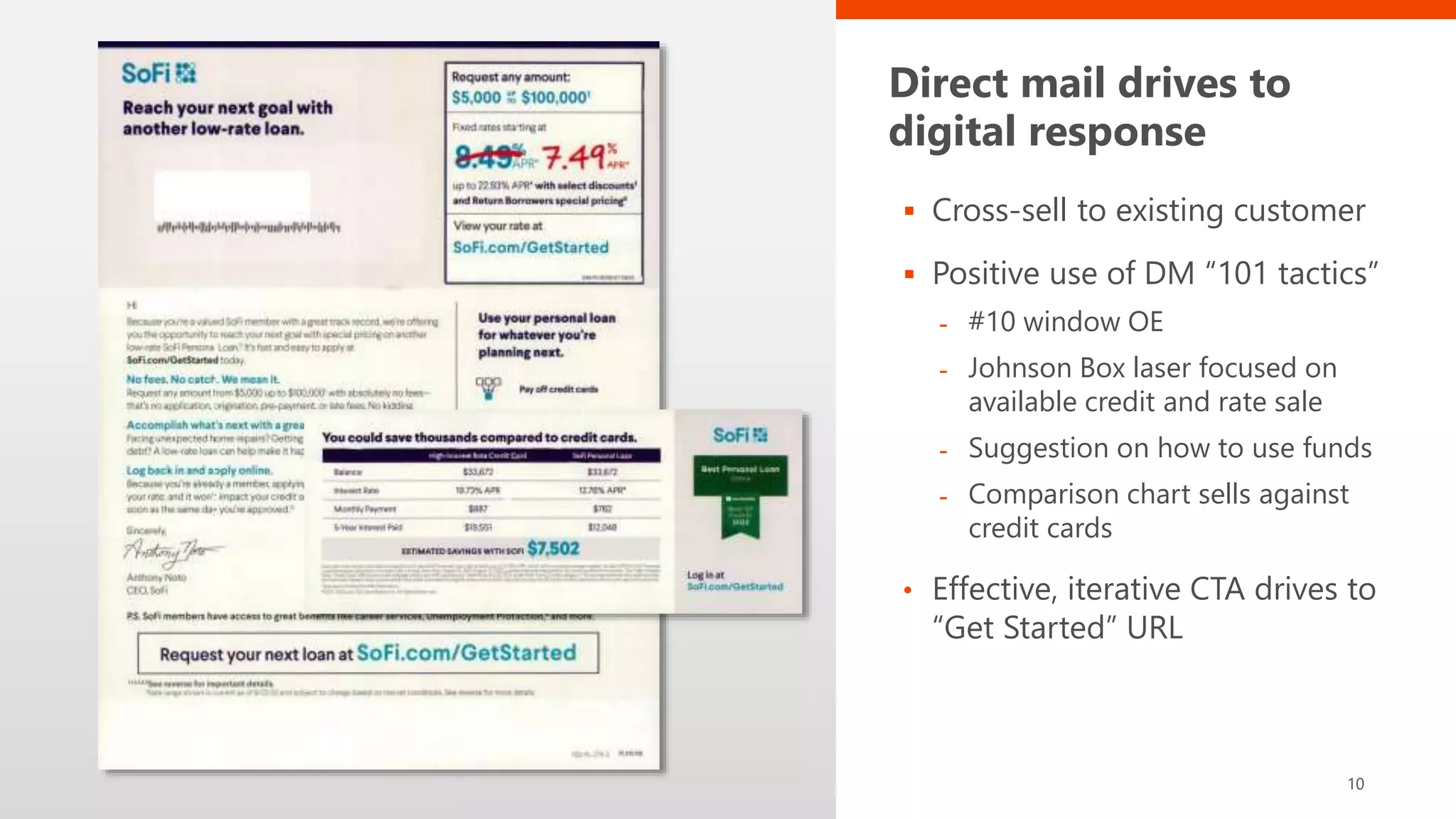 Direct mail drives to
digital response
 Cross-sell to existing customer
 Positive use of DM “101 tactics”
- #10 window OE
- Johnson Box laser focused on
available credit and rate sale
- Suggestion on how to use funds
- Comparison chart sells against
credit cards
• Effective, iterative CTA drives to
“Get Started” URL
10
 