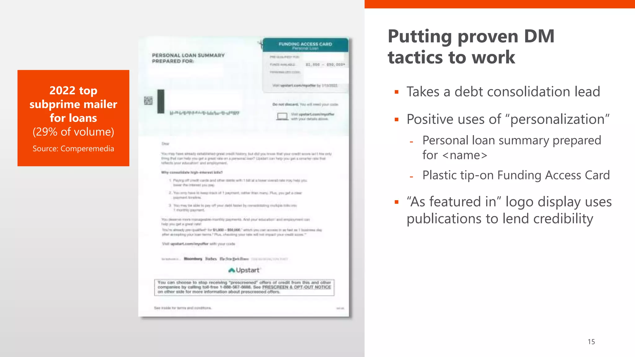 Putting proven DM
tactics to work
 Takes a debt consolidation lead
 Positive uses of “personalization”
- Personal loan summary prepared
for <name>
- Plastic tip-on Funding Access Card
 “As featured in” logo display uses
publications to lend credibility
15
2022 top
subprime mailer
for loans
(29% of volume)
Source: Comperemedia
 
