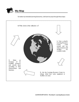 LEARNINGEPISODE1 - The School’s Learning Resource Center
My Map
To realize my Intended Learning Outcomes,Iwill workmy way through thesesteps:
1. Visit a school’s
Learning Resource
Center. Look
around and see
what resources and
facilities are
available inside.
2. Ask the Learning Resource Center in-
charge about how some equipment or
facilities are used.
3. Make an
inventory of its
available resources
and classify them
according to their
characteristics and
functions.
4. Write down a brie reflection of
 