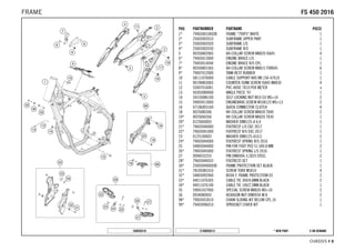 X ON DEMAND* NEW PARTC168030313
CHASSIS # 88
POS PARTNUMBER PARTNAME PIECE
1* 7940300100028 FRAME "790P3" WHITE 1
2* 25003002010 SUBFRAME UPPER PART 1
3* 25003002020 SUBFRAME L/S 1
4* 25003002030 SUBFRAME R/S 1
5 0035080206S AH-COLLAR SCREW M8X20 ISA45 4
6* 79403013000 ENGINE BRACE L/S 1
7* 79403014044 ENGINE BRACE R/S CPL. 1
8* 0035080156S AH-COLLAR SCREW M8X15 TORX45 6
9* 79007012000 TANK REST RUBBER 1
10 58111076000 CABLE SUPPORT KHS NR.150-47610 1
11 0019080306S COUNTER-SUNK SCREW ISA45 M8X30 4
12 55007016001 PVC-HOSE 7X10 PER METER x
13 50303089000 ANGLE PIECE '97 1
14 54310086100 SELF LOCKING NUT M10 CU WS=14 2
15 59003013000 ENGINEBRAC.SCREW M10X123 WS=13 2
16 47106003160 QUICK CONNECTOR CLUTCH 4
18 0025080306 HH COLLAR SCREW M8X30 TX40 2
19* 0025060356 HH COLLAR SCREW M6X35 TX30 1
20* 0125060003 WASHER DIN0125-A 6,4 1
21* 79603040000 FOOTREST L/S EXC 2017 1
22* 79603041000 FOOTREST R/S EXC 2017 1
23 0125100003 WASHER DIN0125-A10,5 2
24* 79003044000 FOOTREST SPRING R/S 2016 1
25 54803044000 PIN FOR FOOT PED 51.5X9.8 MM 2
26* 79003045000 FOOTREST SPRING L/S 2016 1
27 0094032253 PIN DIN0094-3,2X25 STEEL 2
28* 79603040033 FOOTREST-SET 1
30* 2500309400030 FRAME PROTECTION SET BLACK 1
31* 78105081010 SCREW TORX M5X10 4
32* 54803092060 BUSH F. FRAME PROTECTION 03 2
33* 44011076305 CABLE TIE 300/4,8MM BLACK 2
34* 44011076140 CABLE TIE 140/2,5MM BLACK 1
35 59001037000 SPECIAL SCREW M8X26 WS=10 2
36 0934080003 HEXAGON NUT DIN0934-M 8 2
98* 79003053010 CHAIN SLIDING KIT BELOW CPL.16 1
99* 79403096010 SPROCKET COVER KIT 1
168030310
FFSS 445500 22001166FRAME
 
