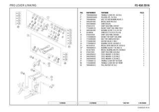 X ON DEMAND* NEW PARTC167900460
CHASSIS # 1111
POS PARTNUMBER PARTNAME PIECE
1* 7900408004401 TRIANGLE LEVER CPL. SX 2016 1
2* 7900408304401 PULLROD CPL. SX 2016 1
3* 79004084000 BOLT TIE-ROD BEARING M14X1,5 1
4 54603097000 NEEDLE BUSH HK 2016 4
5 59033080000 SHIM 20X32X1 4
6 0760253270 SHAFT SEAL RING 25X32X7 4
7 77204080130 BUCKET SHAFT SEAL RING 25X11 4
8 54603081000 BUSHING SLEEVE 15 X 20 X 48 2
9 50180604 SHIM D29,75 X D19 X T0,4 08 2
10 0760243050 SHAFT SEAL RING 24X30X5 2
11 77204080020 BUCKET FOR SHAFT SEAL RING 2
12 77204085000 BOLT FOR CANTILEVER M14 2
13 77204087000 HEX NUT M14X1.5 SW17 3
14 77204080010 BEARING SLEEVE 10X18X25,5 1
15 0618182416 NEEDLE BUSH HN1816 RS 18/24/16 1
16* 79004084010 BEARING SLEEVE F. TIE-ROD 16 1
17 0618222820 NEEDLE BEARING HK2220 22X28X20 2
18 0760222841 SHAFT SEAL RING G22x28x4 2
19 54603090010 STEEL WASHER 15,2X19X0,1 x
19 54603090020 STEEL WASHER 15,2X19X0,2 x
19 54603090030 STEEL WASHER 15,2X19X0,3 x
97 77204080110 TRIANGLE LEVER REP. KIT REAR x
98 77204080090 TRIANGLE LEVER REP. KIT FRONT x
99 79004083010 PULL ROD REP. KIT SX-F x
157890460
FFSS 445500 22001166PRO LEVER LINKING
 