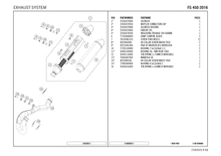 X ON DEMAND* NEW PARTC168030511
CHASSIS # 1133
POS PARTNUMBER PARTNAME PIECE
1* 25505079000 SILENCER 1
2* 25505079050 MUFFLER CONNECTION CAP 1
3* 25505079080 SILENCER HOUSING 1
4* 25505079060 ENDCAP CPL. 1
5* 25505078590 INSULATING PACKAGE 590 GRAMM 1
6 77205068000 DAMP. COMPON. BLACK 3
7 78105081010 SCREW TORX M5X10 12
8* 0025060406 HH COLLAR SCREW M6X40 TX30 2
9* 50233041000 PAIR OF WASHERS M 6 NORDLOCK 2
10 77205169000 BUSHING 7.5x12x28x8.3 11 2
11* 59405169000 BUSHING SIL.-SMR REAR 2004 2
12 50305116000 TEN.SPRING L=75MM EY.MOVEABLE 1
13* 79405007000 MANIFOLD SX 1
14* 0025080356 HH COLLAR SCREW M8X35 TX40 1
15* 77805069000 BUSHING 8.5x12x28x8.3 2
16 50305016000 TEN.SPRING L=62MM EY.MOVEABLE 2
162550511
FFSS 445500 22001166EXHAUST SYSTEM
 