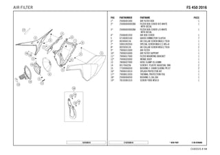 X ON DEMAND* NEW PARTC162550610
CHASSIS # 1144
POS PARTNUMBER PARTNAME PIECE
1* 25006001000 AIR FILTER BOX 1
2* 2500600400028A FILTER BOX COVER R/S WHITE
WITH DECAL
1
3* 2500600300028A FILTER BOX COVER L/S WHITE
WITH DECAL
1
4* 25006001050 AIR BOX COVER 1
5 47106003160 QUICK CONNECTOR CLUTCH 7
6* 0024060136 HH COLLAR SCREW M6X13 TX30 1
7* 59001092050 SPECIAL SCREW M6X12,5 WS=8 1
8* 0025050126 HH COLLAR SCREW M5X12 TX30 2
9* 79006015000 AIR FILTER 1
10* 79006016000 AIR FILTER SUPPORT 1
11* 79006017000 FILTER MOUNTING BRACKET 1
12* 79406026000 INTAKE BOOT 1
13 78006027000 HOSE CLAMP 45-65MM 1
14 0017060206 SCREW F. PLASTIC K60X20AL SW6 2
15 77304066050 BUSHING F. CHAIN SLIDING PR.07 2
16* 79006010010 SPLASH PROTECTOR KIT 1
17* 79008013050 THERMAL PROTECTION FOIL 1
18* 25006004050 BUSHING 5,1X6,5X4 1
19* 78105081010 SCREW TORX M5X10 1
162550610
FFSS 445500 22001166AIR FILTER
 